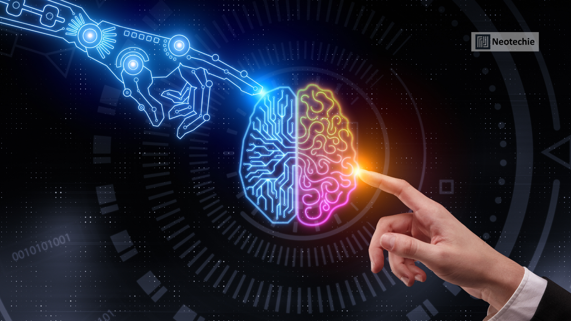 Future of RPA