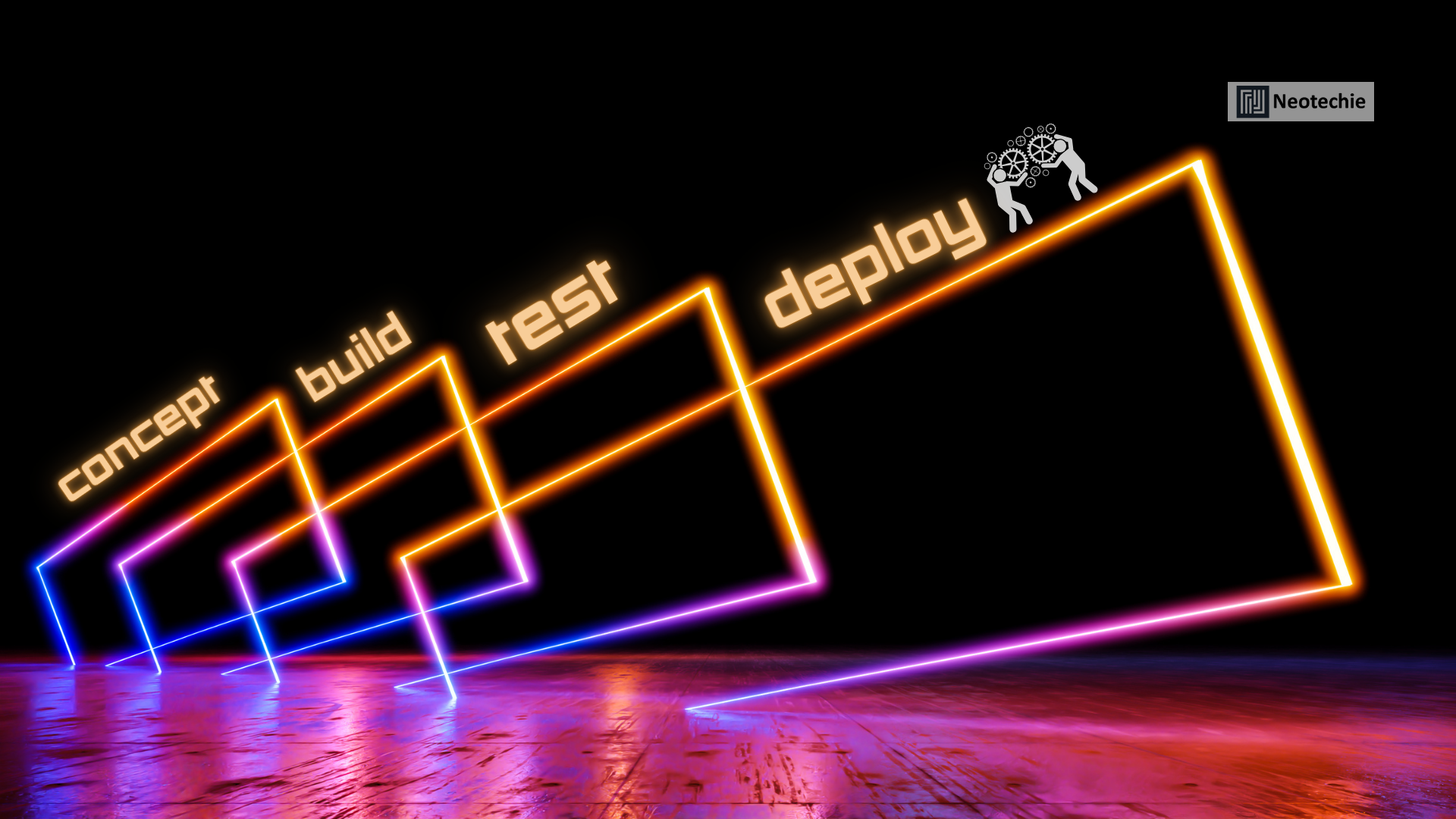 From Concept to Deployment: Building Seamless, Future-Ready Solutions Through Optimized Development Workflows