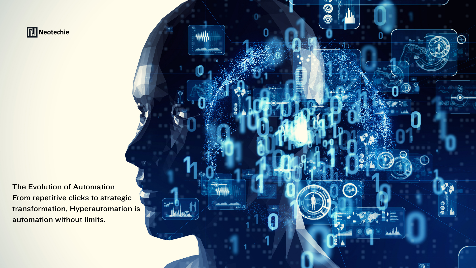 The Evolution of Automation: From Tasks to Transformation with Hyperautomation 🚀