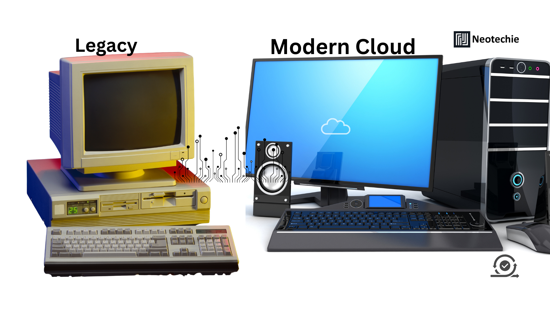 Legacy Modernization: Transforming Old Systems into Agile Digital Assets