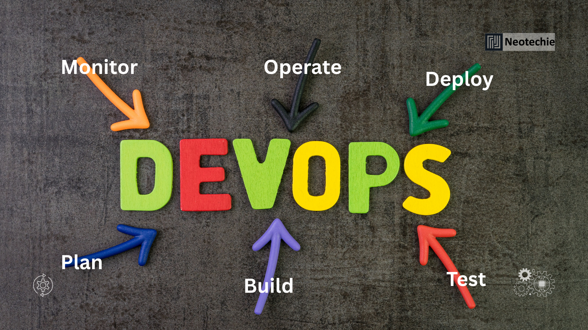 DevOps and Continuous Delivery: Accelerating Software Delivery with Reliability