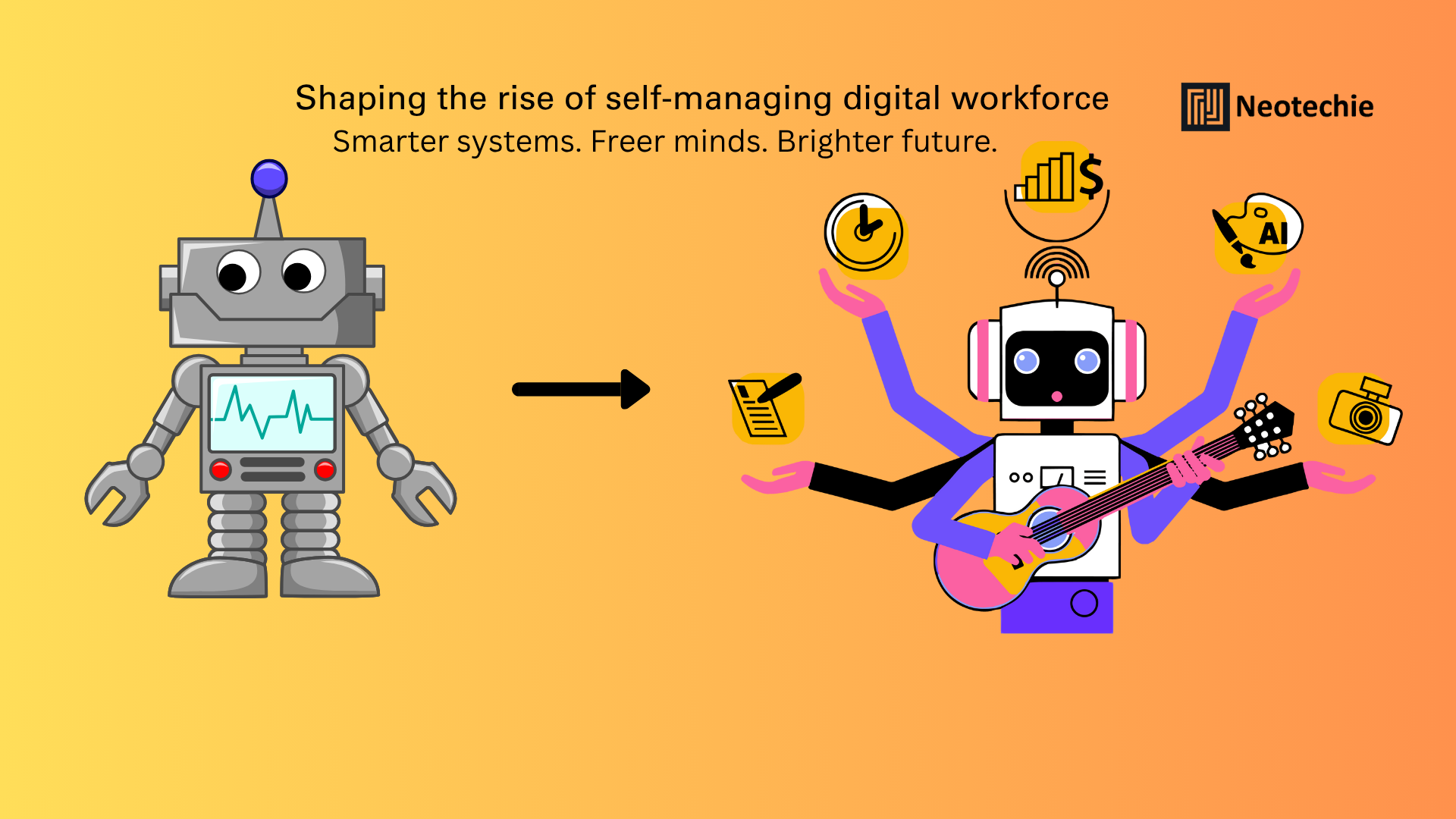 From Automation to Autonomy – Preparing for Self-Managing Digital Workforces